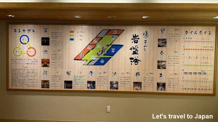 岩盤浴の利用方法：湯あみの島の利用方法と楽しみ方(4)