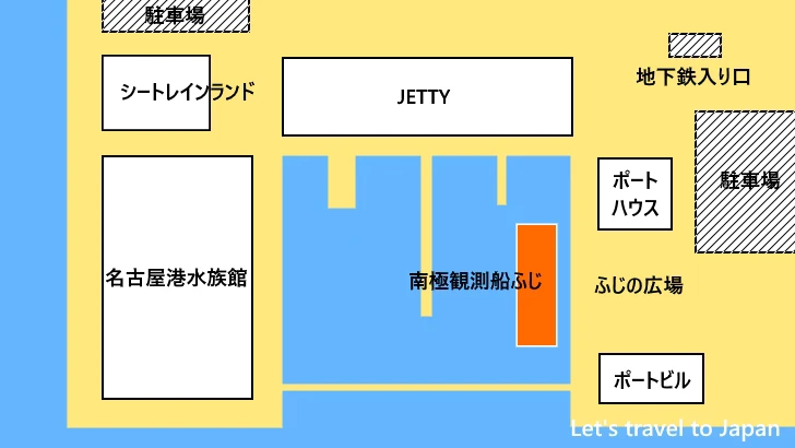 南極観測船ふじの営業時間、休館日、入場料金：南極観測船ふじの見どころ(7)