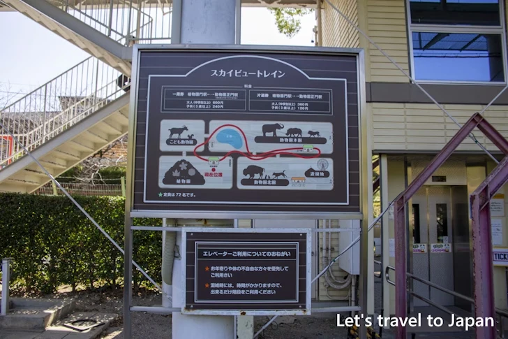 スカイビュートレイン：東山動物園本園の見どころ(5)